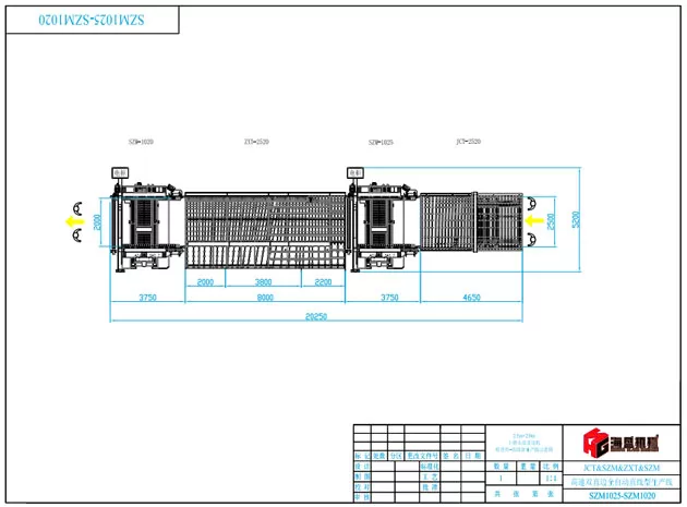 Línea de doble borda de alta velocidad automática SZM (tipo de línea recta ZXT)