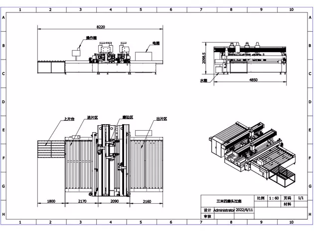 Máquina de costura de vidrio HSBM