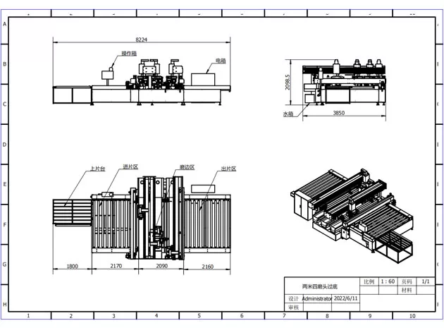 Máquina de costura de vidrio HSBM
