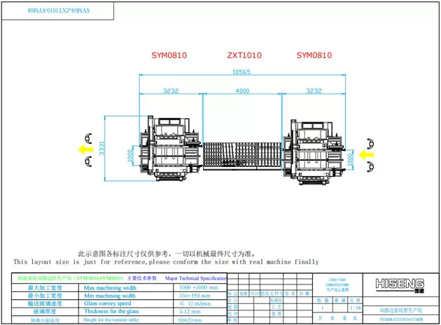 Línea recta de vidrio doble línea de bordes redondos SYM (tipo de línea recta ZXT)