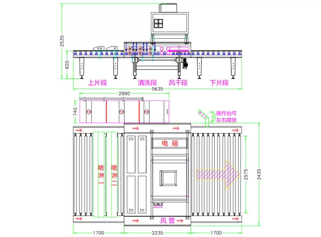 Lavadora de vidrio Serie HSW-A
