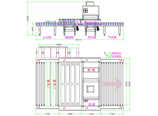 Lavadora de vidrio Serie HSW-A