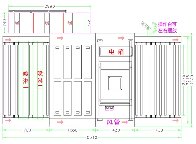 Lavadora de vidrio Serie HSW-C