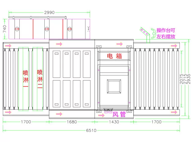 Lavadora de vidrio Serie HSW-C