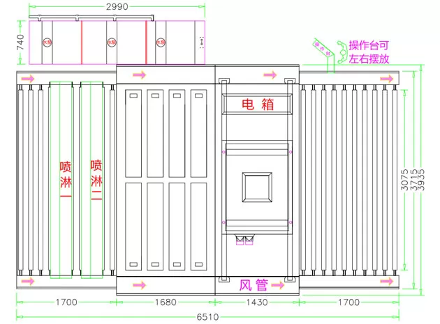 Lavadora de vidrio Serie HSW-C