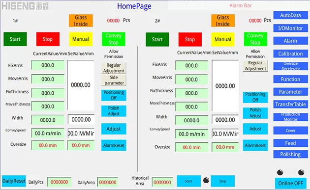 Línea recta doble Borda máquina inteligente sistema de procesamiento de vidrio