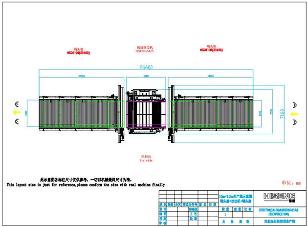 Línea de borde bilateral de vidrio Jumbo HSDT