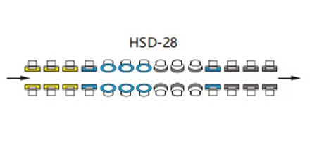 Configuración de la rueda de la máquina de doble Borde de línea recta